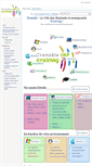 Mobile Screenshot of ensiwiki.ensimag.fr